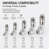 1PCS Pneumatic One-way Non Return Check Valve 90 Degree Elbow SPV 4mm 6mm 8mm 10mm 12mm Push In Quick Connect  Air Hose Fitting 5