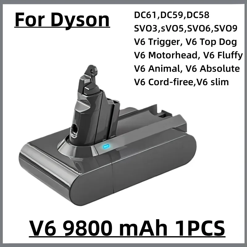 100% Compatible with Dyson V10 V8 V11 V15 V7 Series thumbnail 3