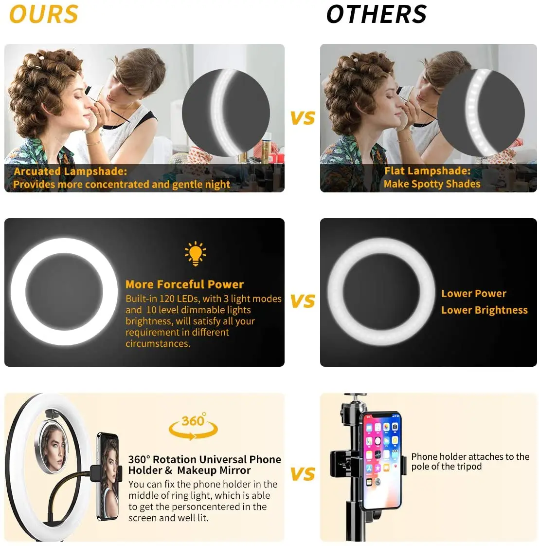 16/26/33cm LED Selfie Ring Light with Phone Stand Dimmable led Fill Lamp Photography Ringlight for Tiktok Video Live Fill Lamps 6