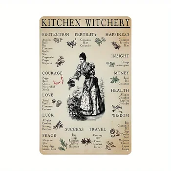 Kitchen Witchery Sign
