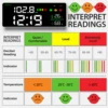 4-in-1 Digital Decibel Meter Wall Hanging Sound Level Noise Meter 30-130dB Range 11 Inch Large LED Display Multi-function 6