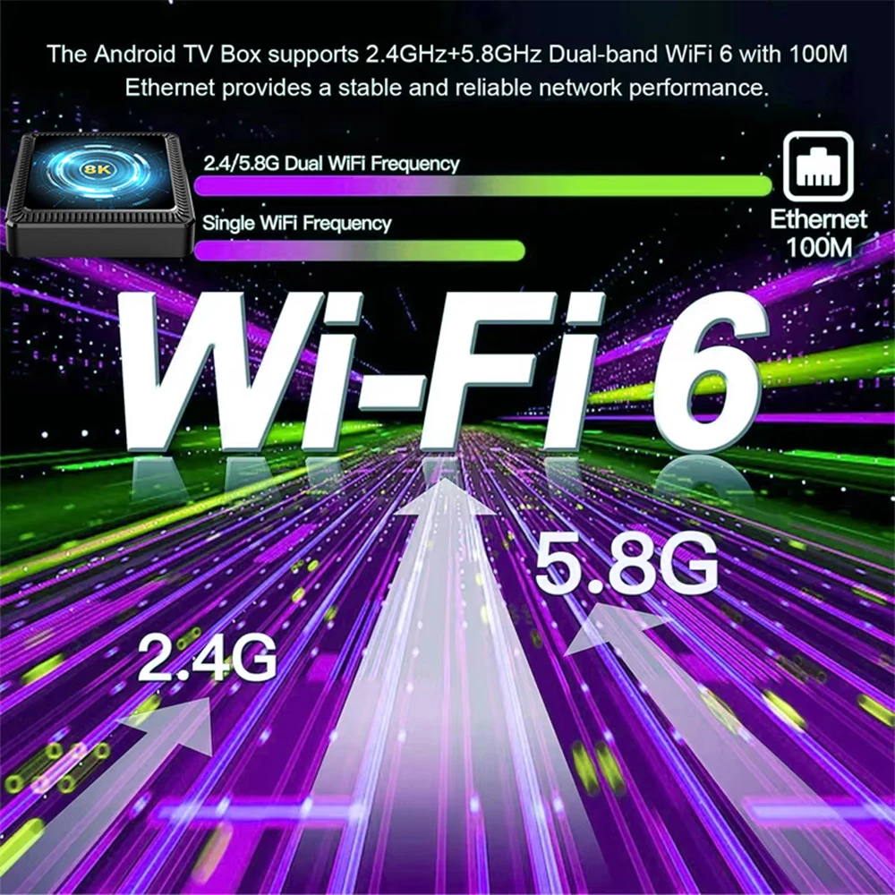 Boîtier Smart TV X98K Android 13, RK3528, 2 Go/16 Go/2.4 Go/5 Go, WiFi, BT 5.0, 4/32 Go, 6 Décodeur, Lecteur MultiXXL  44