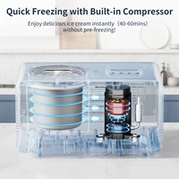 AIRMSEN 2.1 Quart Ice Cream Maker, No Prefreeze Electric Ice Cream Maker with Compressor and LCD Timer for Frozen Yogurt, Sorbet 2