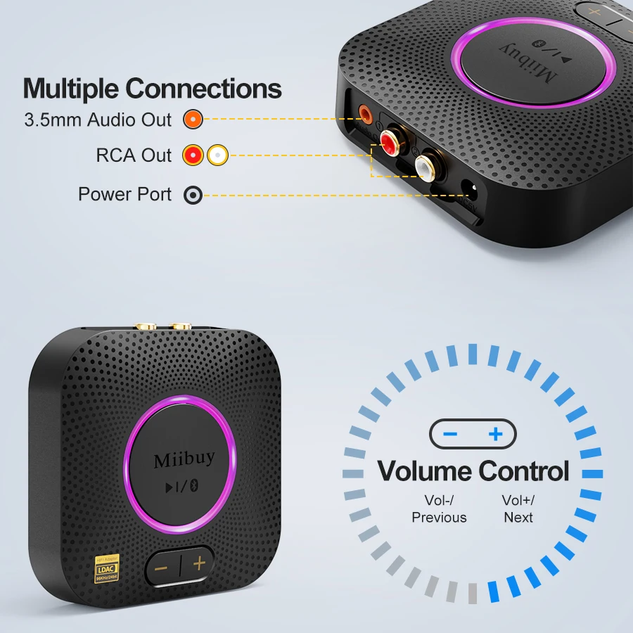 High Pass Bluetooth 5.2 Receiver LDAC Volume SBC,AAC,aptx,aptxLL,aptxHD,,LDAC(up to 990 kbps/LPCM 96kHz/24bit) RCA 3.5mm Audio