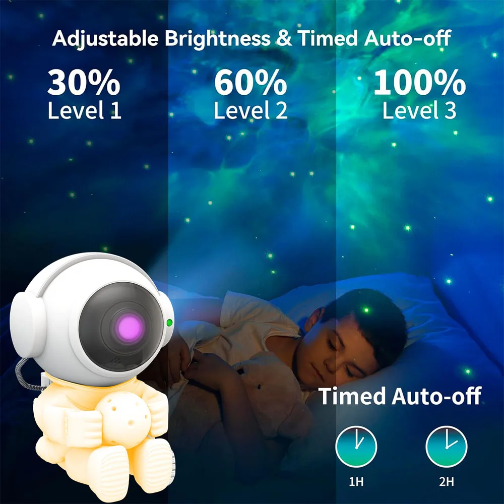 Proyector de cielo estrellado y galaxia Robot, luz nocturna LED USB,  lámparas de escritorio de estrella, lámpara de atmósfera de proyección  romántica para decoración de habitación, regalos - AliExpress