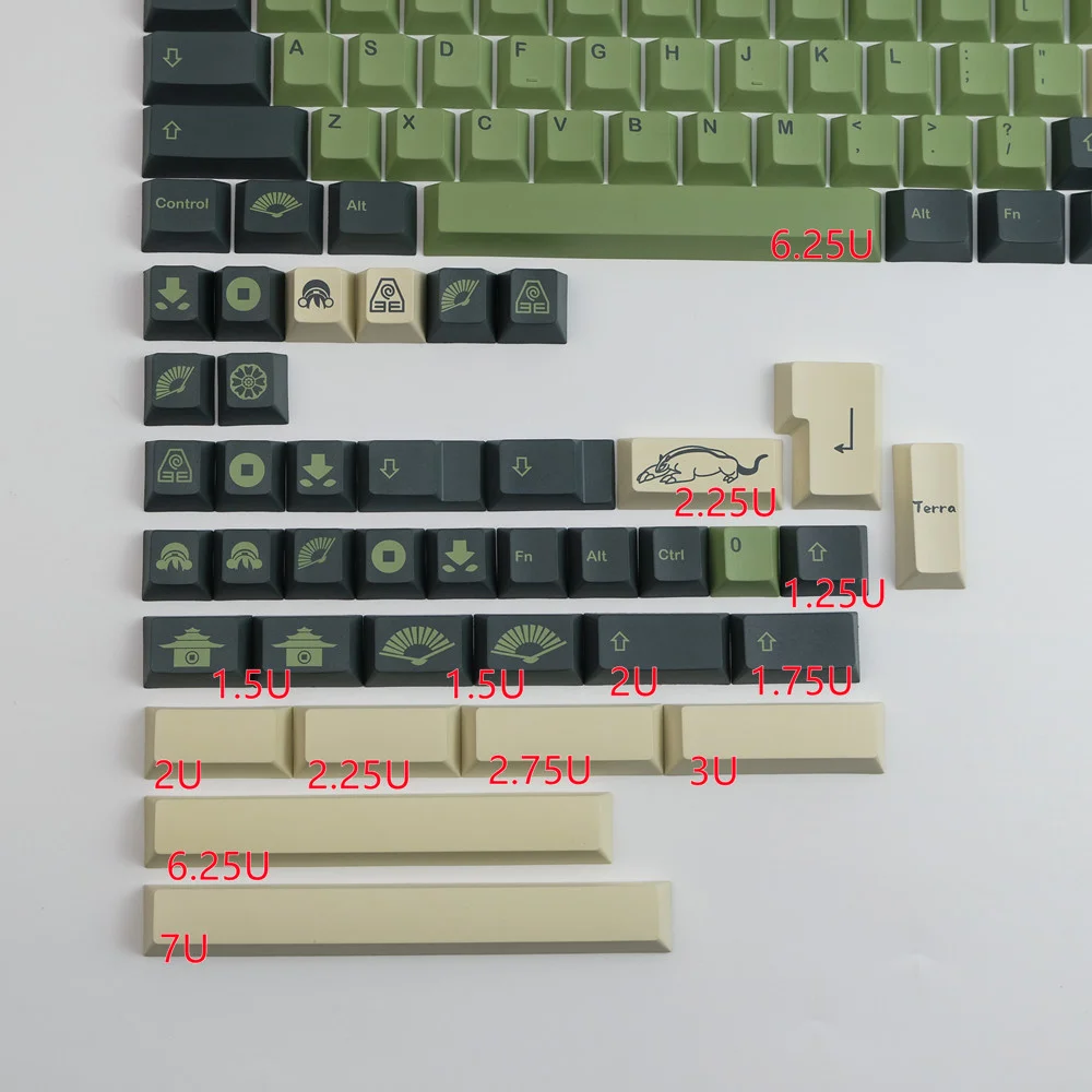 Computers e Electronics