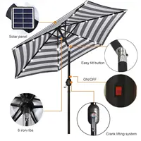 7.5 ft Solar Umbrella, 18 LED Lighted Patio Umbrella, Table Market Umbrella 2