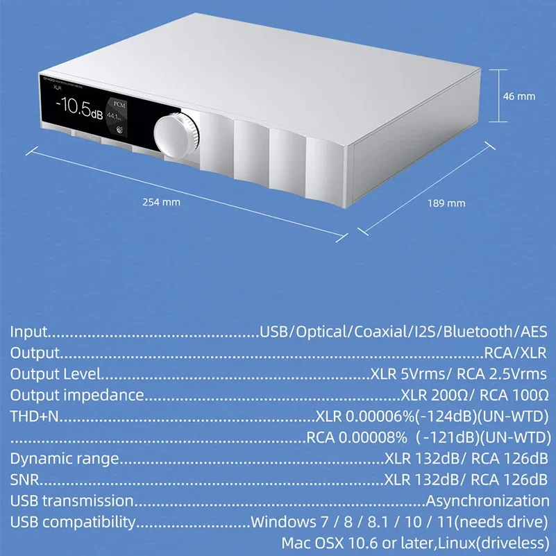 SMSL D400 PRO AK4499EX AK4191EQ DAC JAS Hi-Res Audio MQA CD Decoder PCM768 DSD512