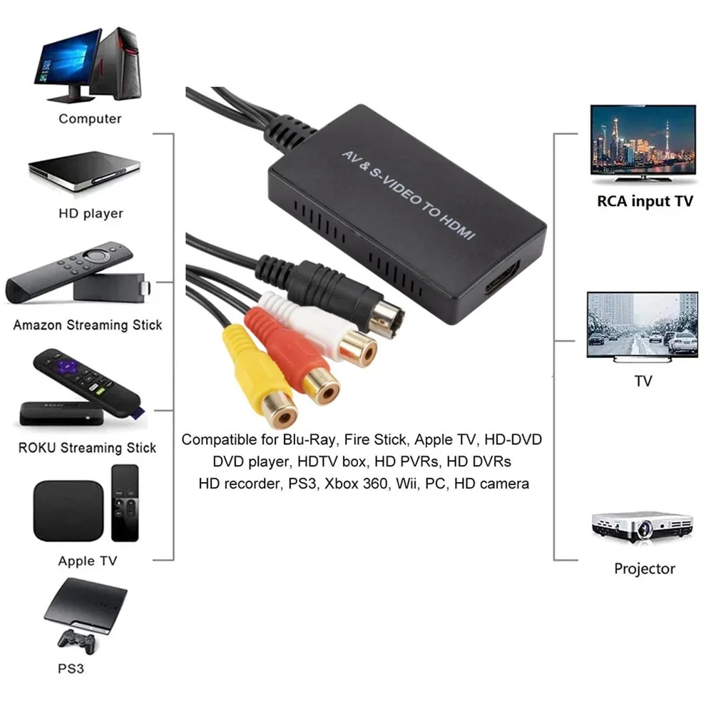 Borneobulletin Com Cable Usb Hdmi Media Markt Adaptador Tv Sin