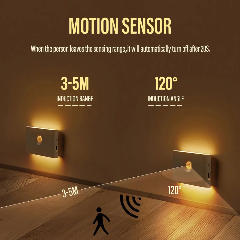 Motion Sensor Light Induction Led Night Lights Usb Rechargeable Wall