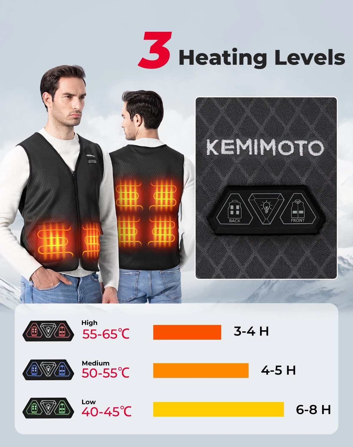 KEMIMOTO Unisex Winter Heated Vest with USB Electric Smart Heating