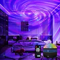 Aurora Vortex