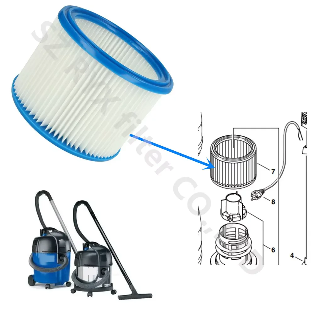 Vhbw Filtro Rotondo Compatibile Con Aspirapolvere Universale AEG NT 1100 84055628