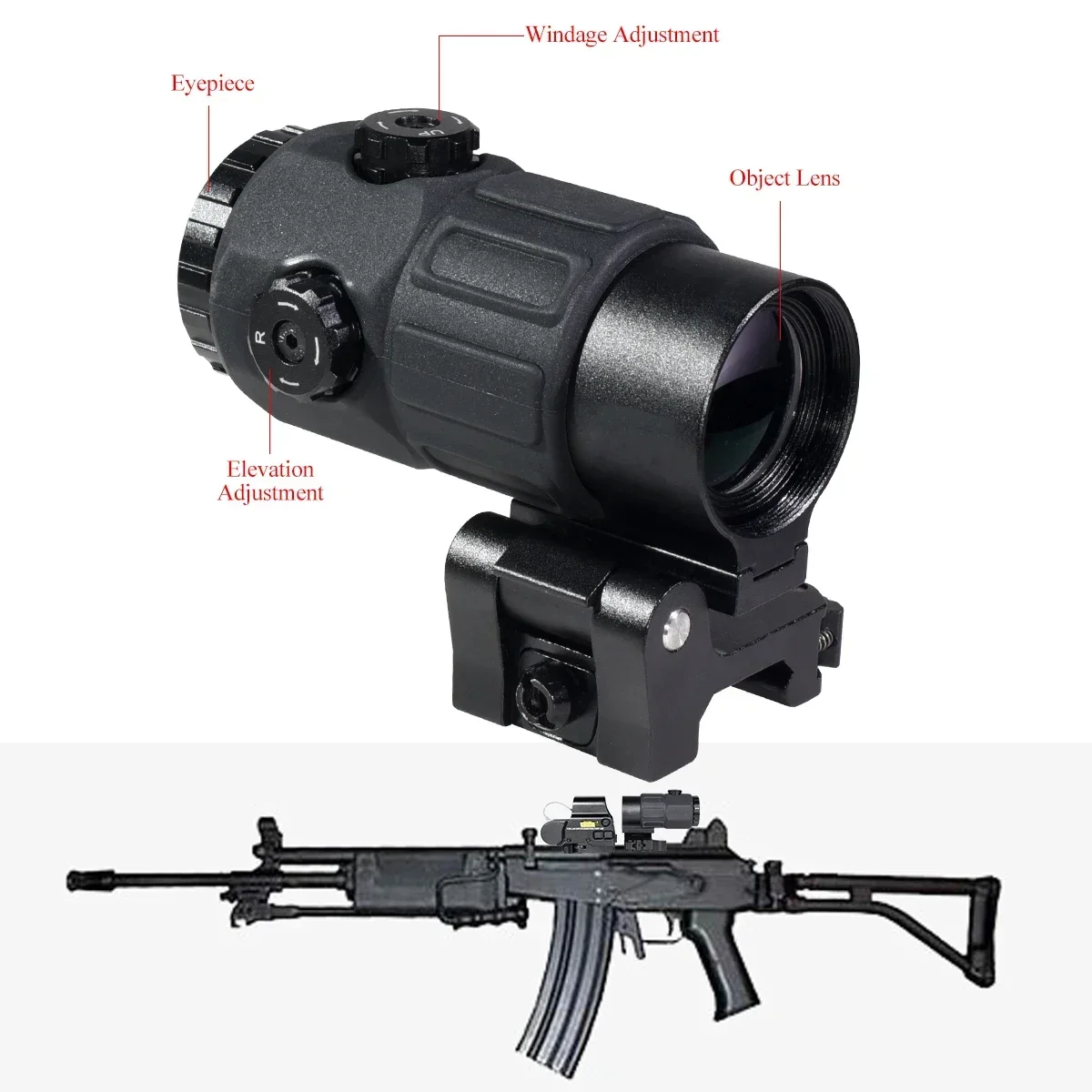 Tactical Magnifier Scope Tactical E*t*ch G33 G43 G45 Fixed 3X 5X Magnifier Scope with Switch To Side Quick Detachable QD Mount Hunting Sight Fit Hunting
