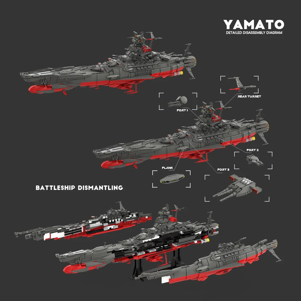 Space Battleship Yamato - Ship Breakdown 