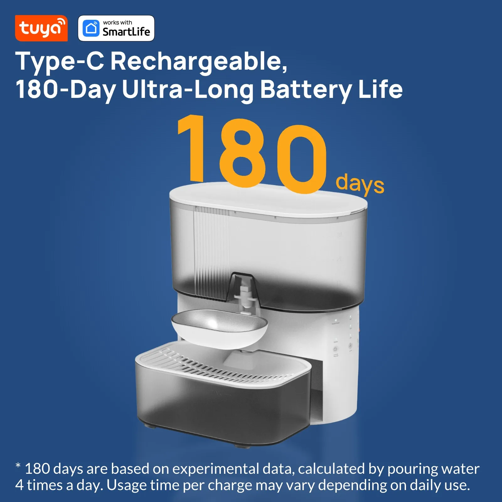 3L Pet Water Fountain,No Filter,Rechargeable Automatic Water Dispenser forCat&Small Dog,Wastewater Separation Always Fresh Water 2