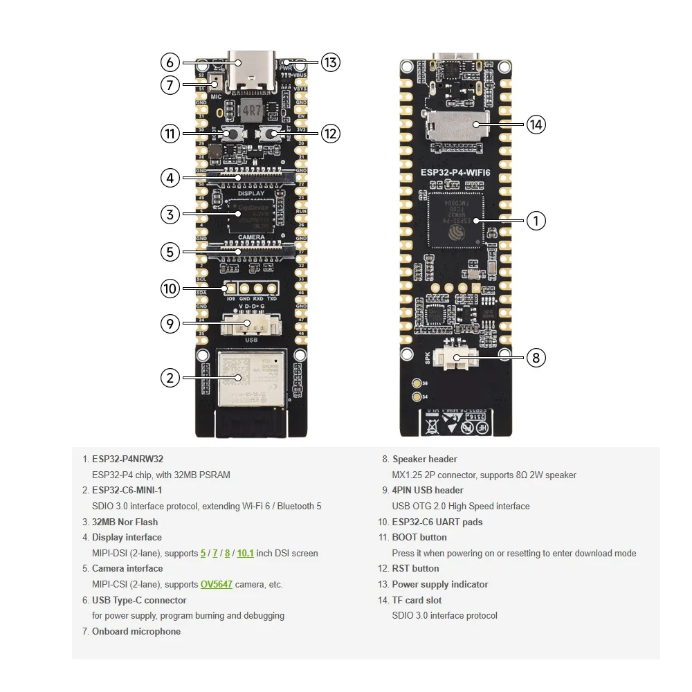 รูปสินค้า บอร์ดพัฒนา ESP32-P4 สำหรับ IoT และ Bluetooth BLE5