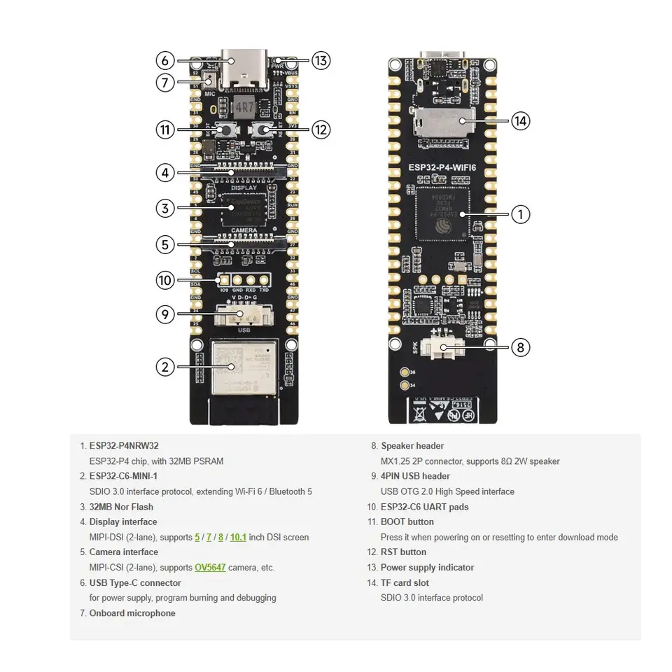 ESP32-P4 Development Board Based on ESP32-P4 Chip and ESP32-C6 Module WiFi6/Bluetooth BLE5 Multimedia Development Board image 5