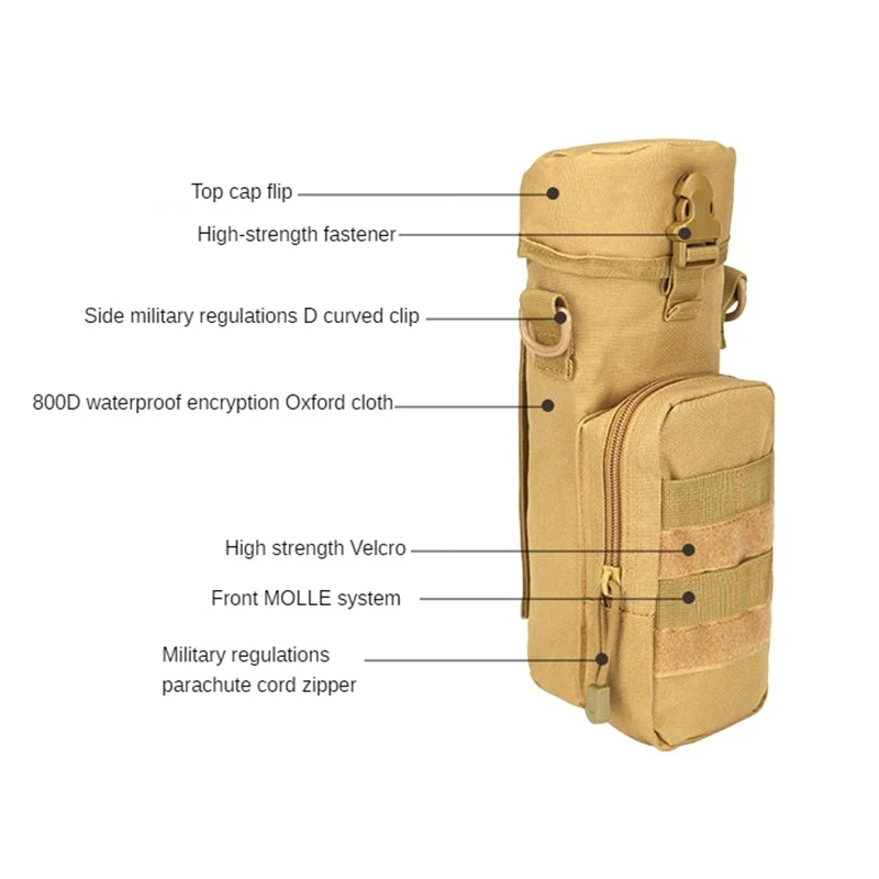 Рисунок 3 - Водонепроницаемый походный тактический