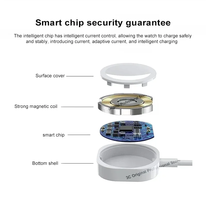 شاحن لاسلكي مغناطيسي من النوع C لساعة IWatch 9/8/7...