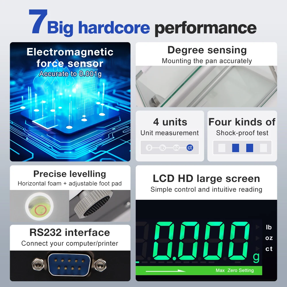 0.001g Electronic Balance for Laboratories