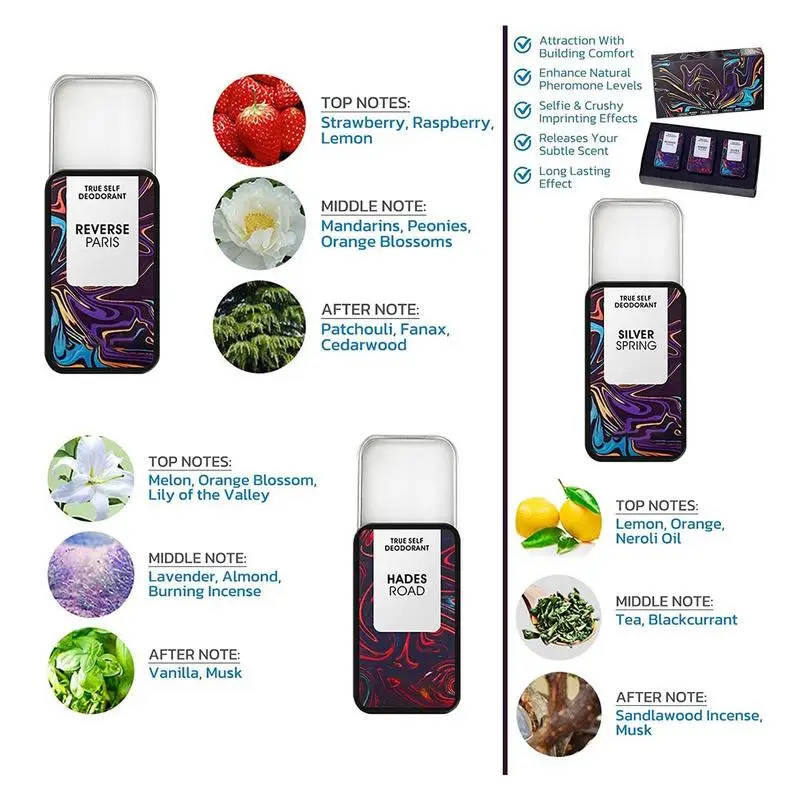 dsc-products