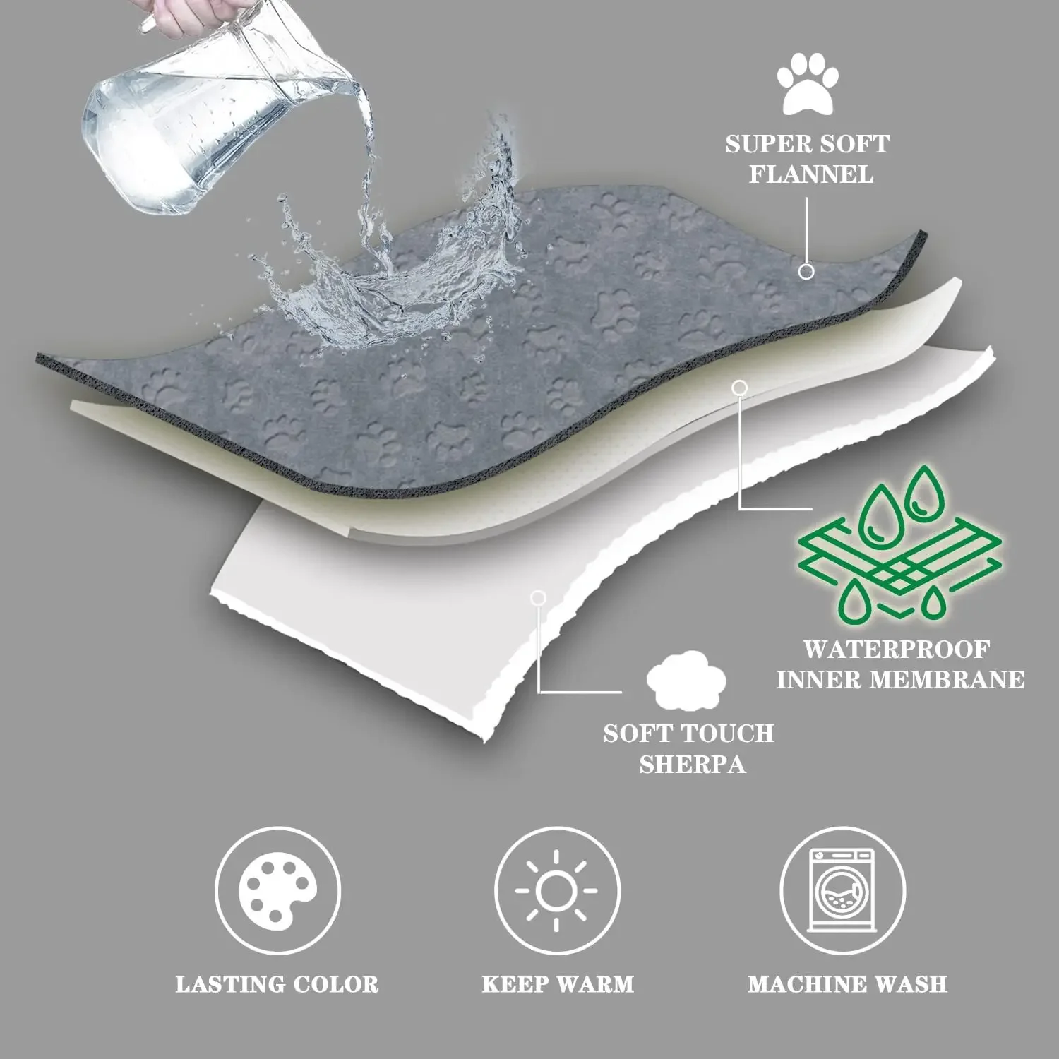 Plush Pet Blanket Waterproof 2