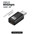 80Gbps Vertical Type