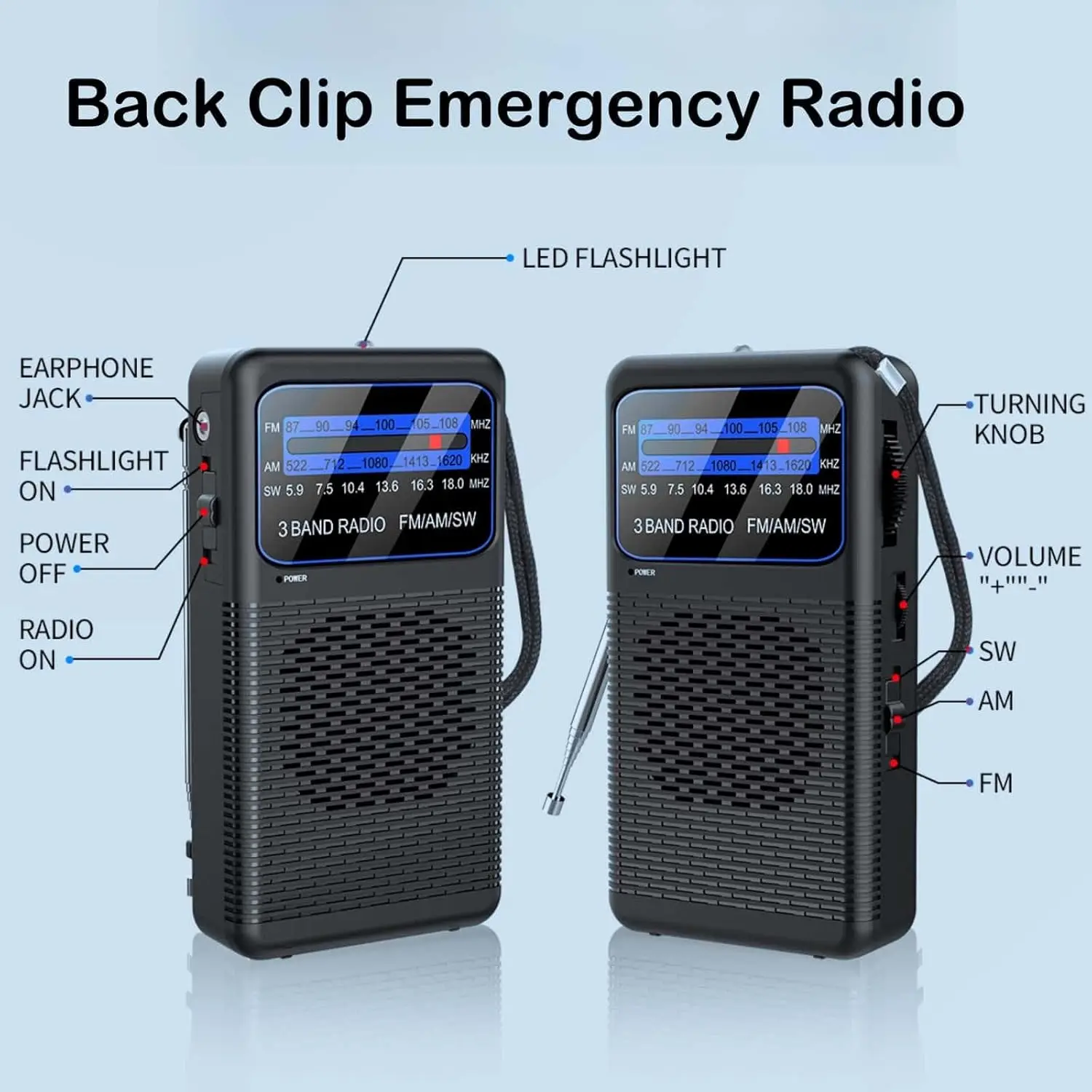 휴대용 라디오 AM FM SW, 조명, 백 클립, 탁월한 수신력 및 스피커, 3.5mm 헤드폰 잭이 있는 배터리 작동 라디오