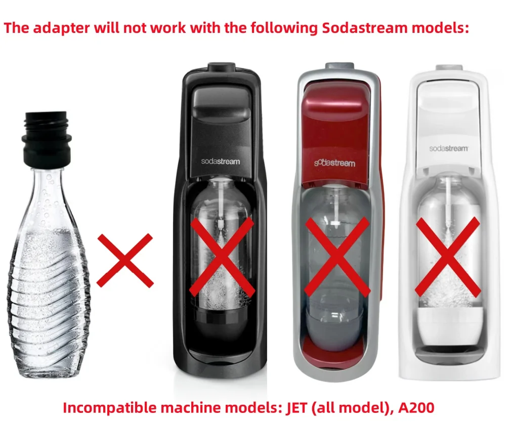 Soda-Wasserflaschenadapter passend für Terra Sodastream Glasflaschen Quick Connect Soda Maker Flaschenaufsatz Nachfüllverschluss für schnelles Verbinden von Glasflaschen mit Soda-Maschine