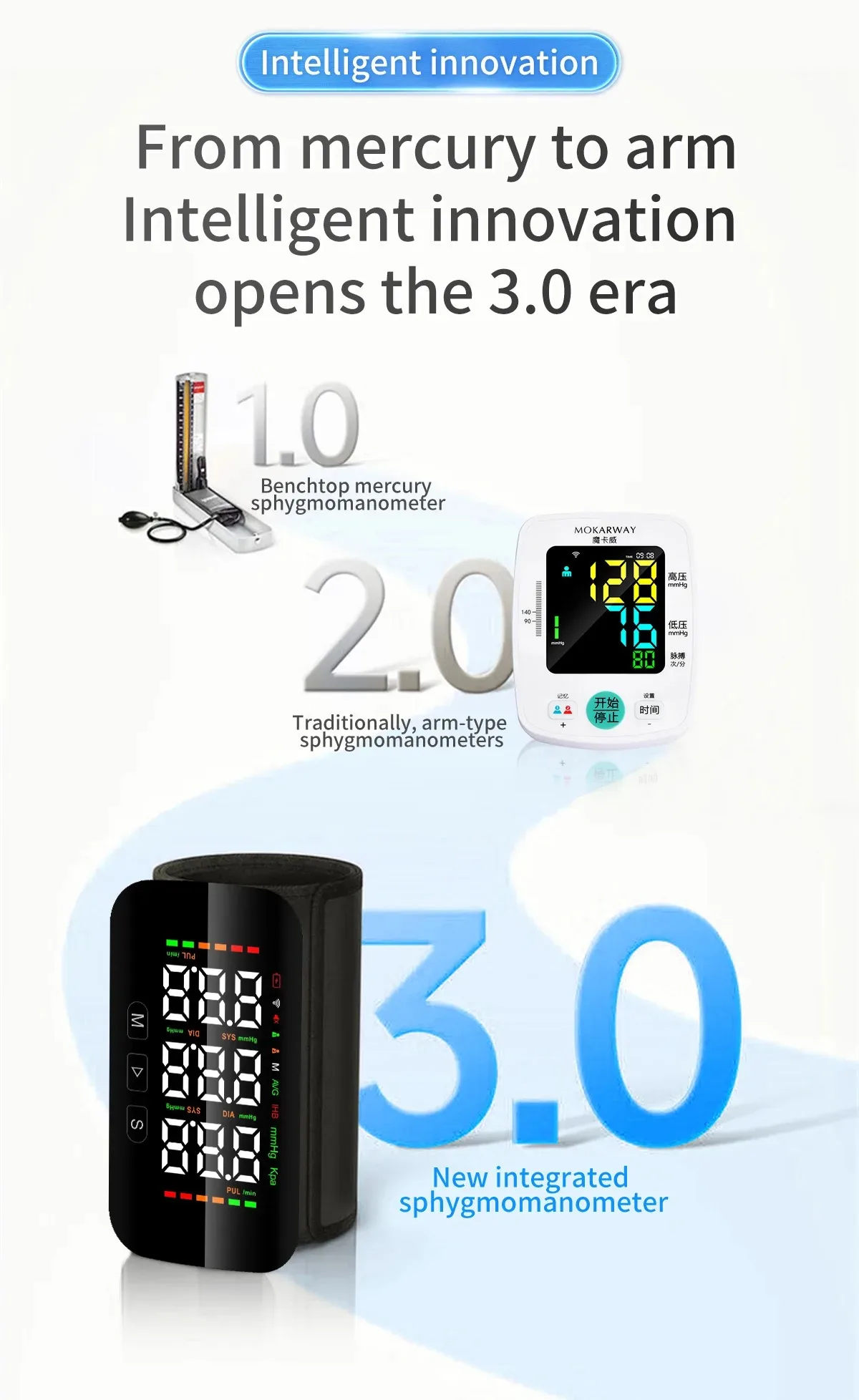 Wifi Arm Integrated Blood Pressure Monitor LCD Large Display Screen Voice Broadcast YTYPE-C Charging Interface Electronic