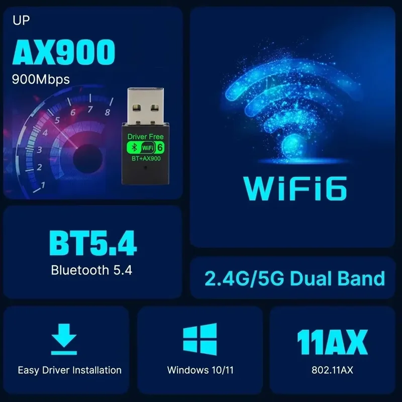 Wifi 6 Mini USB Dongle Network Card BT 5.4 Receiver Dongle