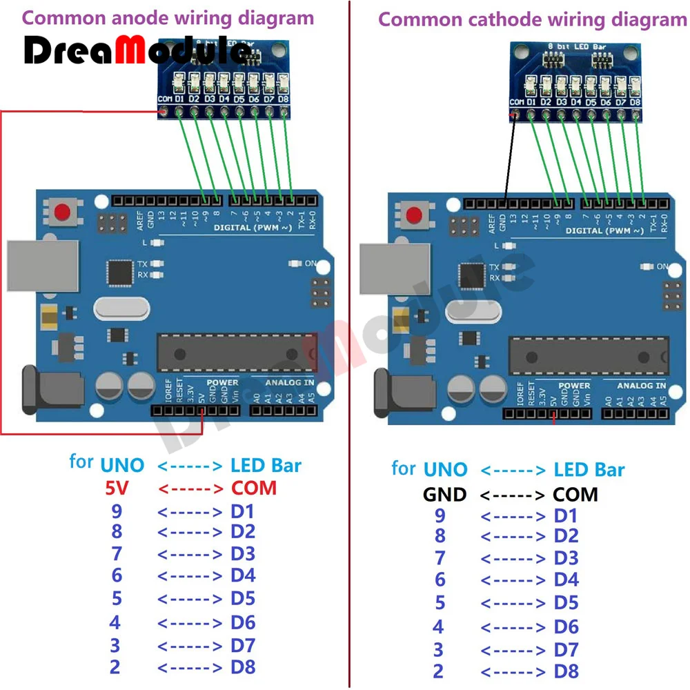 8-bit DC 3-24V LED Module Red Common Anode/Cathode LED Indicator Module Breadboard Starter Kit for MCU/ARM/FPGA/PLC/MEGA2560