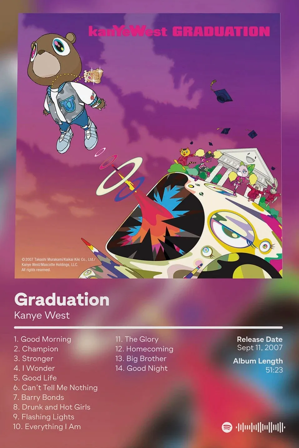 Kanye West – Graduation Album Cover Poster (2007) – Iconic Takashi Murakami Artwork Featuring Dropout Bear 7