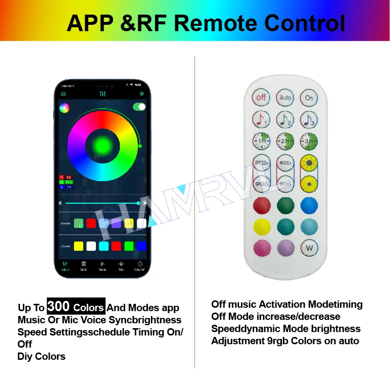 RGB 육각형 LED 조명, 다채로운 색상 변경 데코 조명, 자동차, 차고, 체육관, 파티, 클럽, 무대, 게임, 사운드 감지, 벽, 천장, 디밍 기능