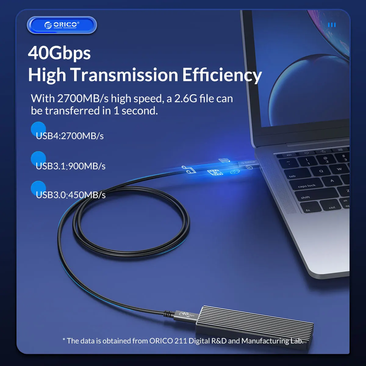 Transferência de Dados Rápida da Carga 40gbps para o Macbook do Thunderbolt de Orico Usb Cabo Usb-if Certificado Usb c Cabo hd 8k @ 60hz Pd100w - Image 2