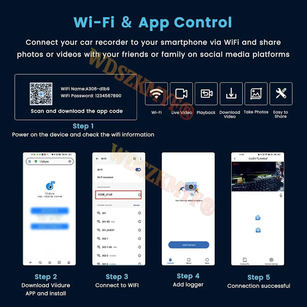 FHD 1080P WIFI Sports Camera Digital Video Outdoor Mini Camera DV Portable Handheld Law Enforcement Recorder 360° Rotatable Lens