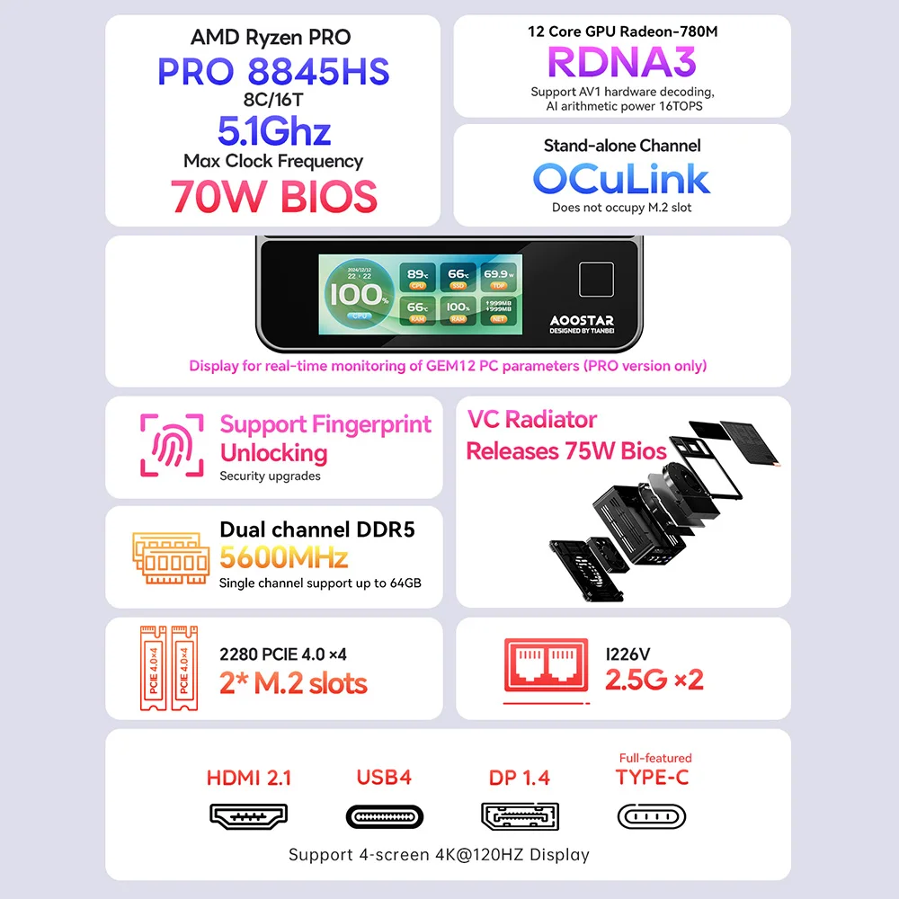 dsc-products