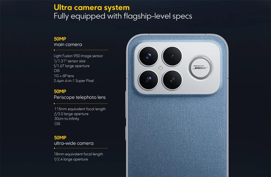 POCO F8 Ultra 5G Dual SIM, 16GB+512GB Phone (Global Version) 14