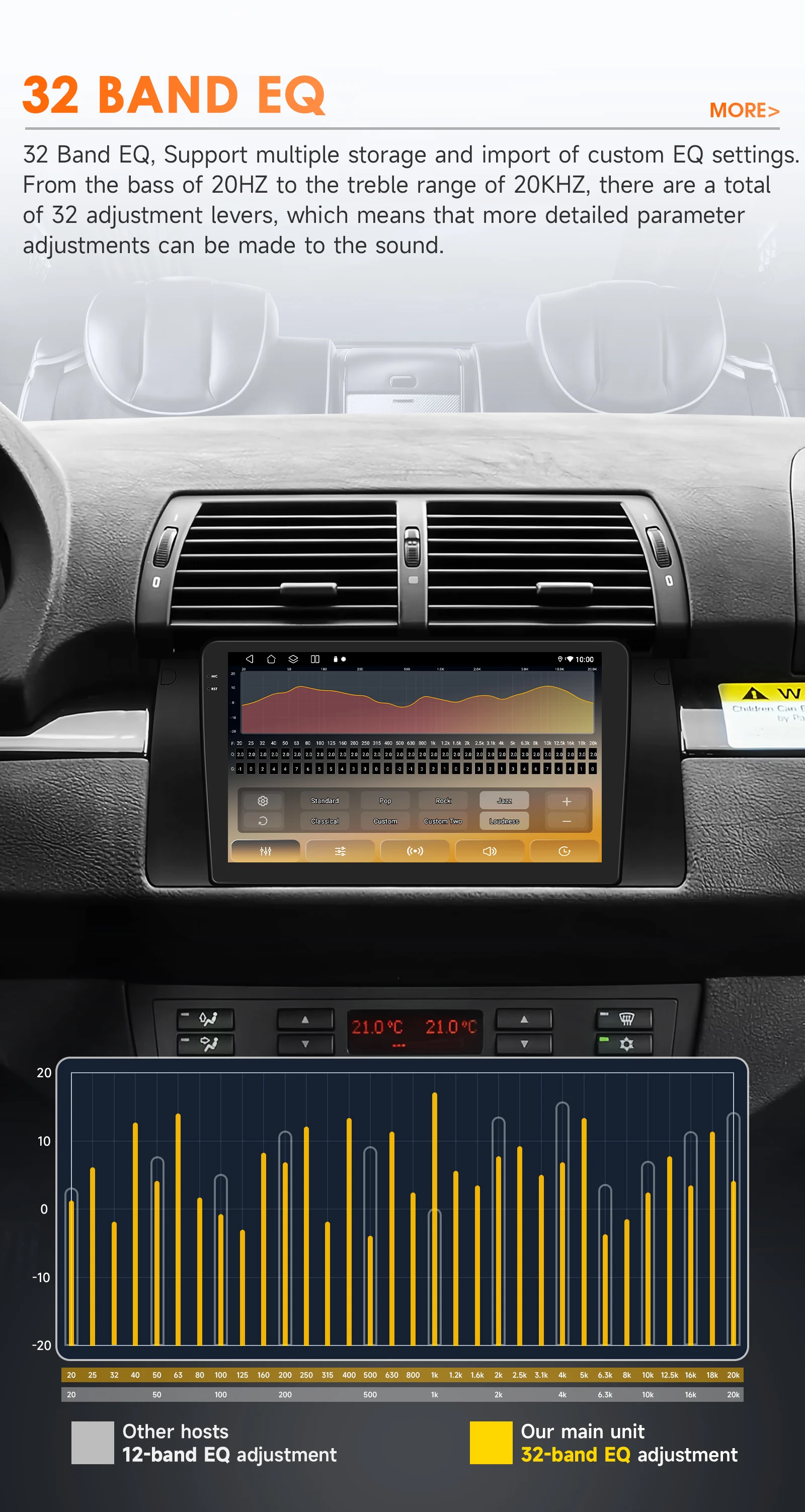 Hizpo für Apple CarPlay Android Auto Radio für BMW 5er E39 X5 M5 1995–2003 Auto Multimedia QLED Bildschirm Stereo GPS Navi RDS – Detail 14