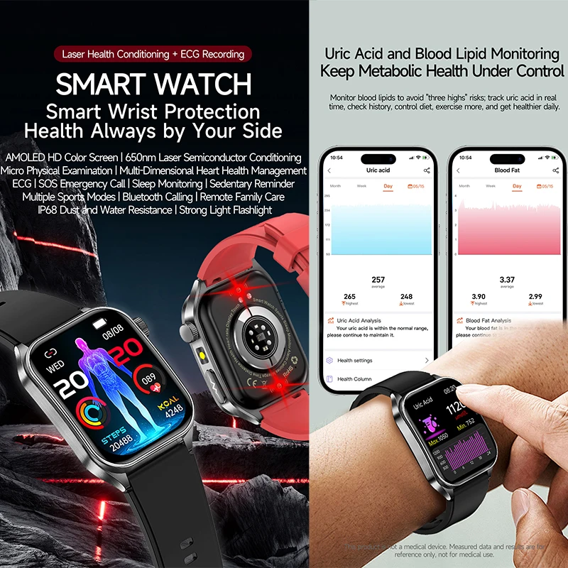 2026 1.95 Inch HRV-AI ECG Health SmartWatch Blood Pressure Lipid Uric Acid 650nm Dual-Probe Laser Heart Analysis Smart_voghion.com