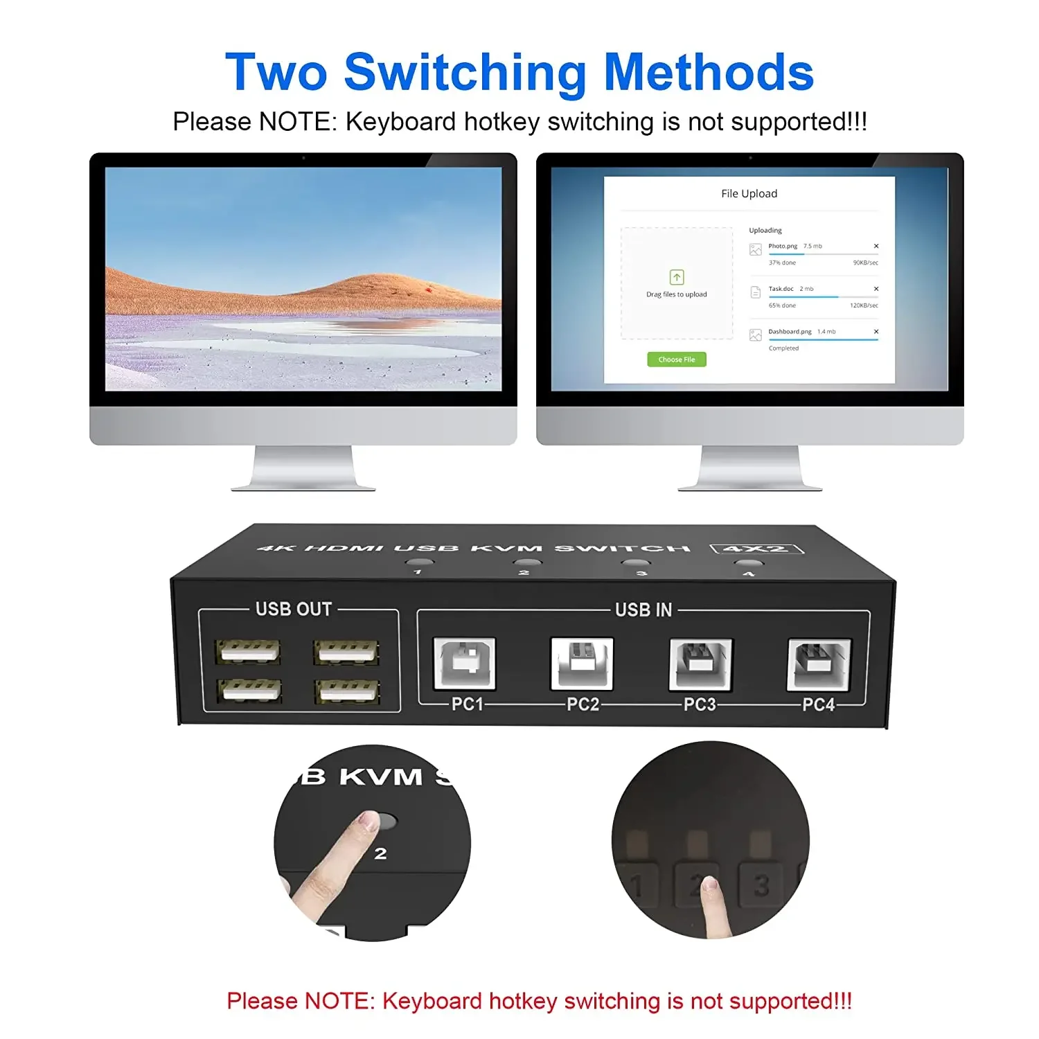 Dual Monitor USB KVM Switch 4x2 4K 60Hz 4 Port HDMI-compatible KVM Switch 4 in 2 out Extended Display 4 PCs Share Keyboard Mouse