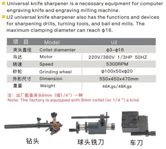 HY2607 Drill Bit Re-Sharpener drill Grinder machine with 100mm diameter grinding wheel U2 4