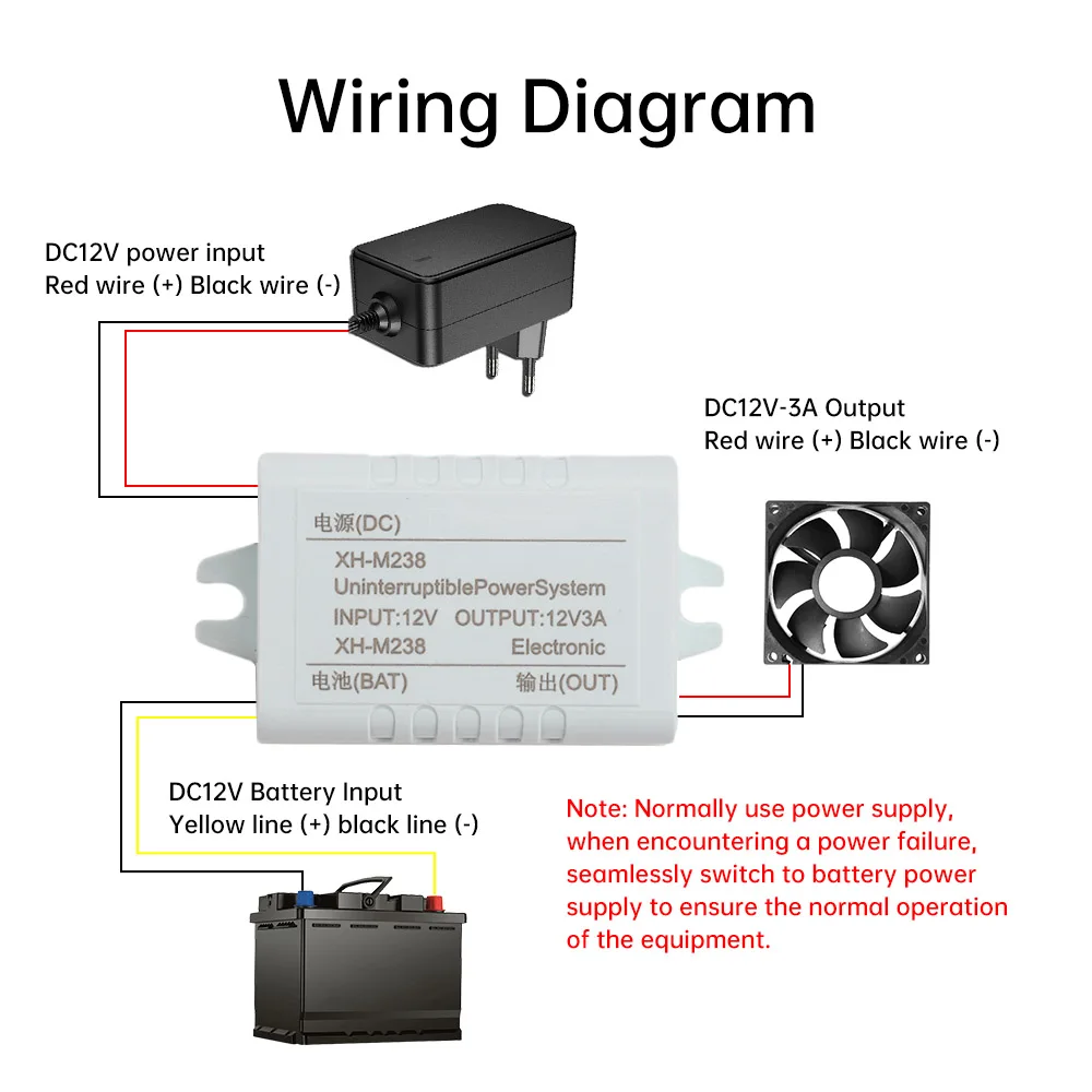 Power Module Mini UPS Uninterruptible Emergency  Module Switching Power Failure Automatic Switch Power supply