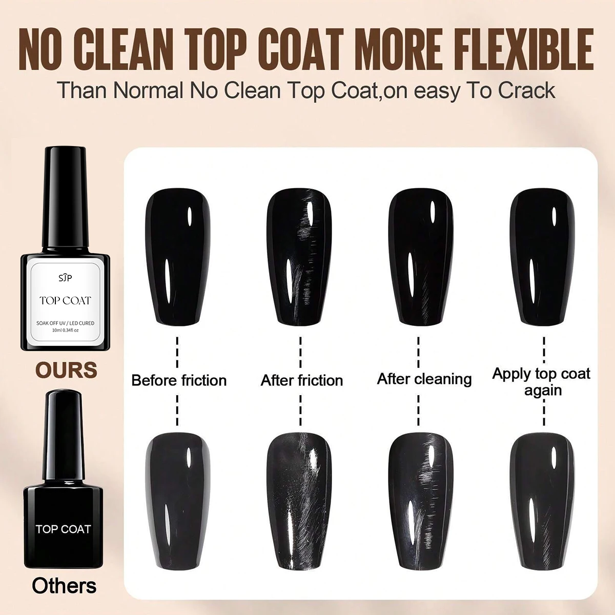 Diamond Gel Top Coat and Base Coat Set Shine Finish Soak Off LED Nail Lamp 2 pcs nail art set nail top coat