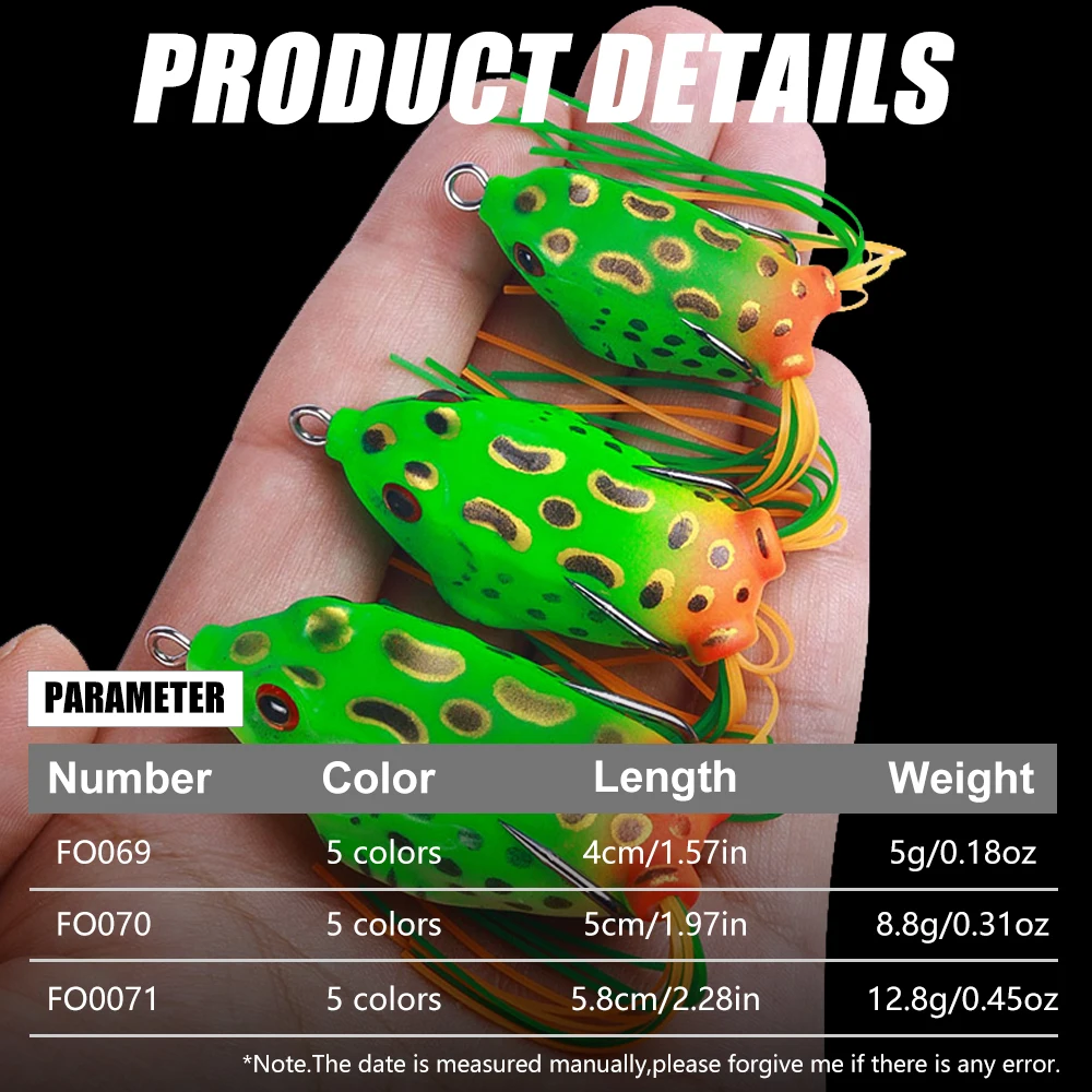 dsc-products