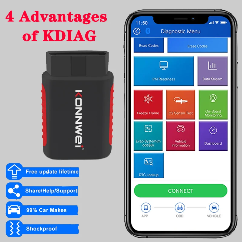 KONNWEI KDIAG OBD 2 MINI Full System Auto Scanner Reset SAS EPB Service ECU Programmer Cars Diagnostic Tools