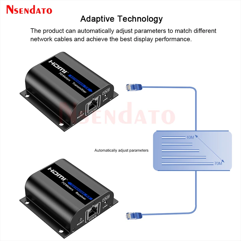 LKV372AE-4.0 HDR HDMI Extender Over RJ45 Cat 6 6A 70m HDMI Wireless Video Transmitter Receiver For PS4 Monitor HDTV Laptop