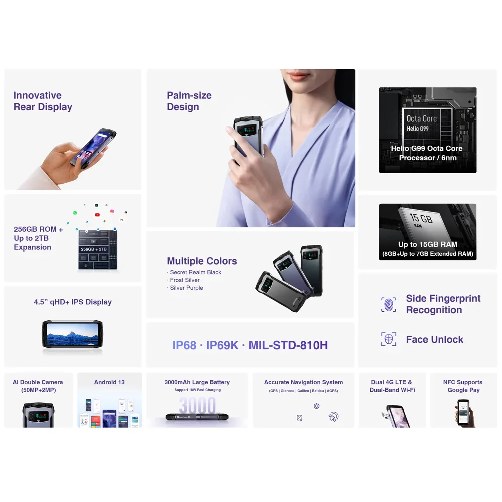 DOOGEE Smini 4.5” qHD Display 50MP Camera Helio G99 8GB+7GB Extended RAM+256GB ROM Innovative Rear Display 3000mAh 18W Charge