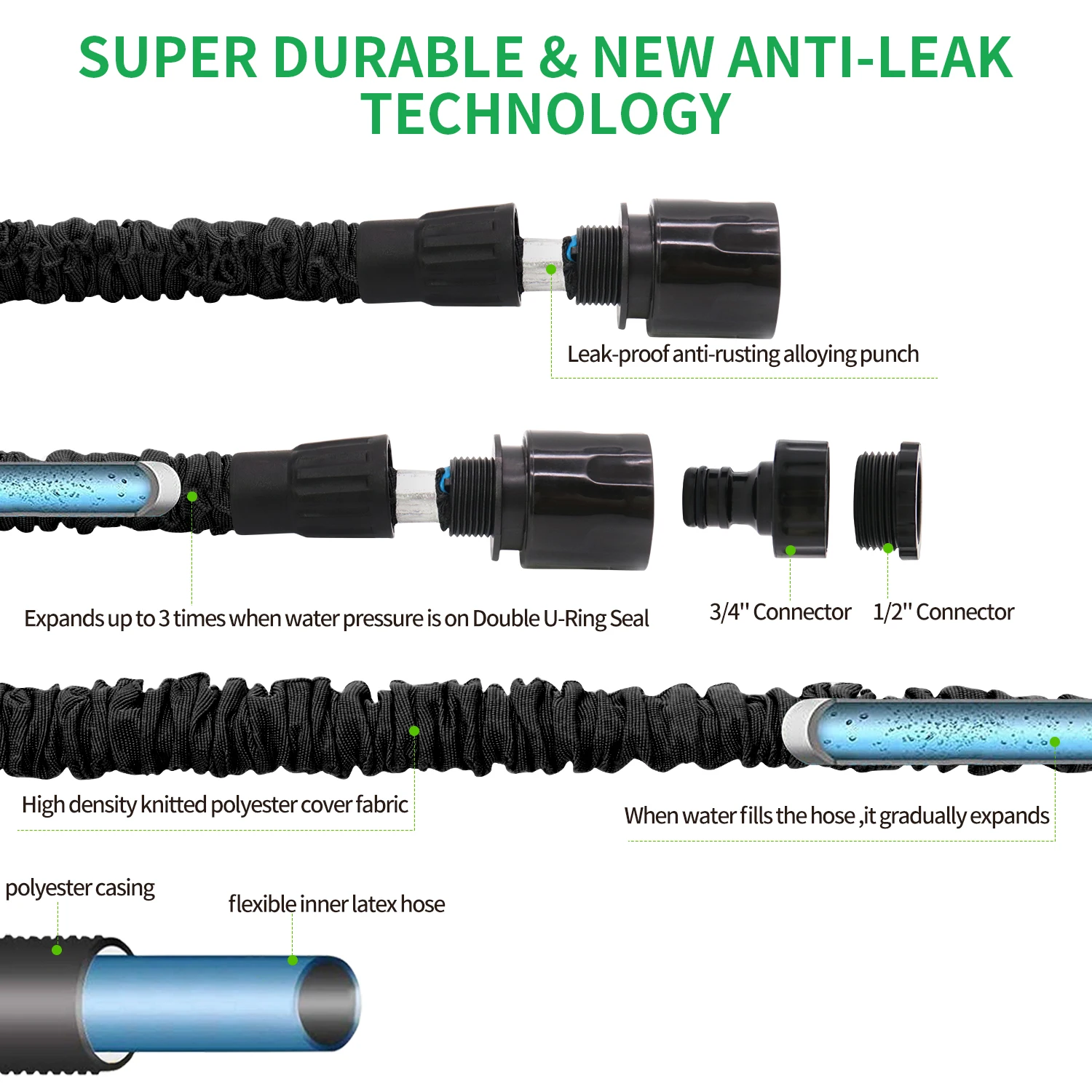 Expandable Magic Hose 25-100FT (7.5-30M) 7 Patterns Water Gun Garden Hose Flexible Water Telescopic